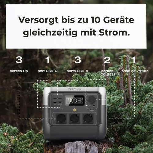 Tragbare Powerstation ECOFLOW RIVER 2 Pro – 768 Wh | LiFePO4-Akku | Ultraschnelles Laden in 70 Min.