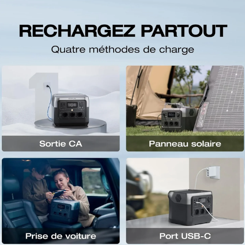 Tragbare Powerstation ECOFLOW RIVER 2 Pro – 768 Wh | LiFePO4-Akku | Ultraschnelles Laden in 70 Min.