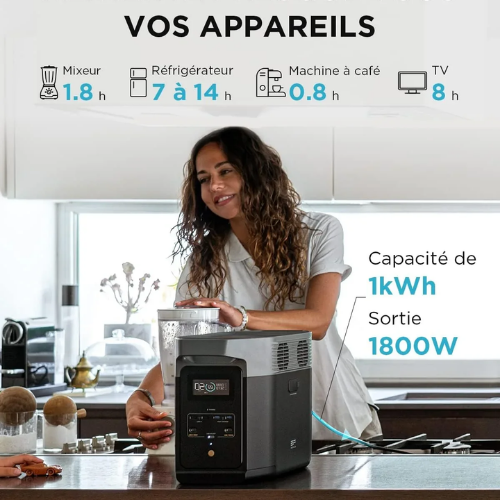 EcoFlow DELTA 2 – Tragbare Powerstation mit erweiterbarer Kapazität von 1–3 kWh, LFP-Akku, Schnellladung und Solargenerator für die Notstromversorgung zu Hause, auf dem Balkon, beim Camping und im Wohnmobil