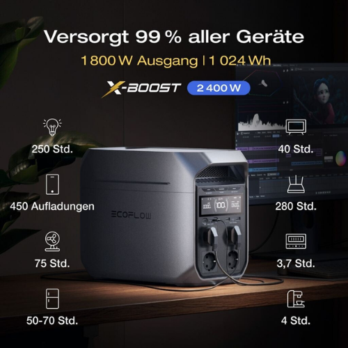 EcoFlow Delta 3 Plus