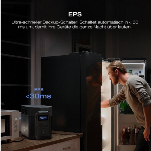 EcoFlow DELTA 2 Max + 220-W-Solarmodul