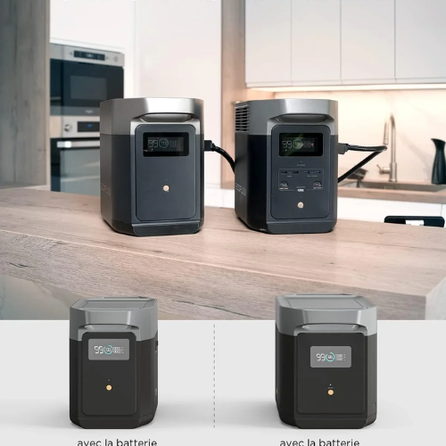 EcoFlow DELTA 2 – Tragbare Powerstation mit erweiterbarer Kapazität von 1–3 kWh, LFP-Akku, Schnellladung und Solargenerator für die Notstromversorgung zu Hause, auf dem Balkon, beim Camping und im Wohnmobil
