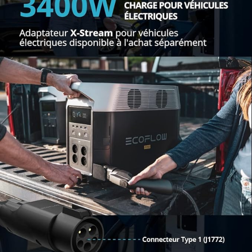 Tragbarer Stromgenerator EF ECOFLOW DELTA Pro – Erweiterbare Heimbatterie mit 3,6–25 kWh, hohe AC-Ausgangsleistung von 3.600 W, Solargenerator und Notstromversorgung für Zuhause und unterwegs