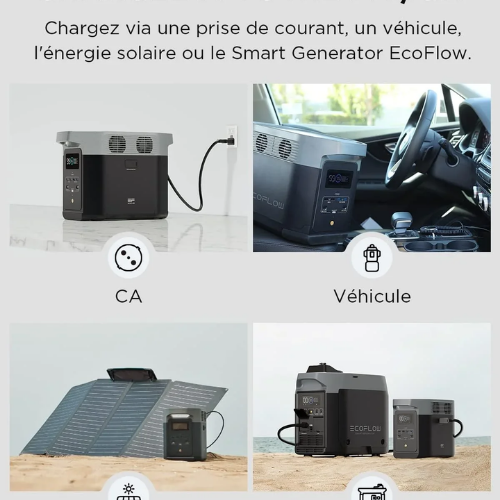 EcoFlow DELTA 2 – Tragbare Powerstation mit erweiterbarer Kapazität von 1–3 kWh, LFP-Akku, Schnellladung und Solargenerator für die Notstromversorgung zu Hause, auf dem Balkon, beim Camping und im Wohnmobil