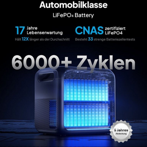 Bluetti Elite 200 V2+200W