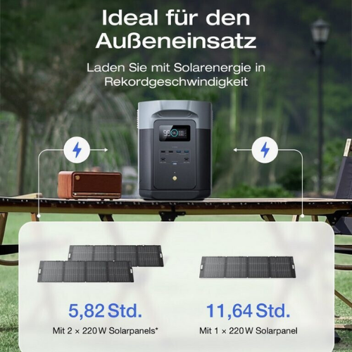 EcoFlow DELTA 2 Max + 220-W-Solarmodul