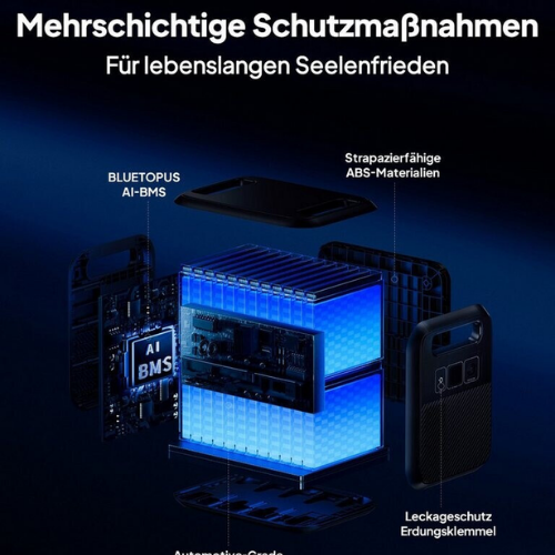 Bluetti Elite 200 V2+200W