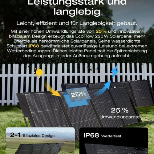 EcoFlow DELTA 2 Max + 220-W-Solarmodul