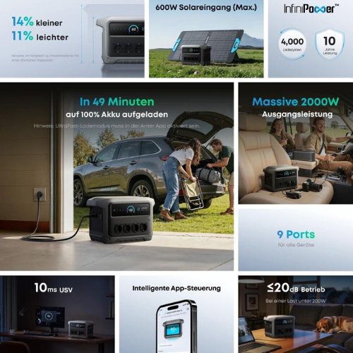 Anker SOLIX C1000X Gen 2
