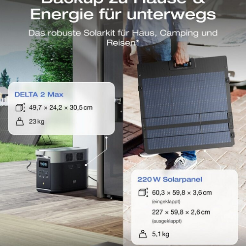 EcoFlow DELTA 2 Max + 220-W-Solarmodul