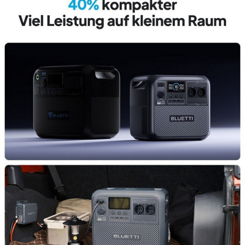 Bluetti Elite 200 V2+200W