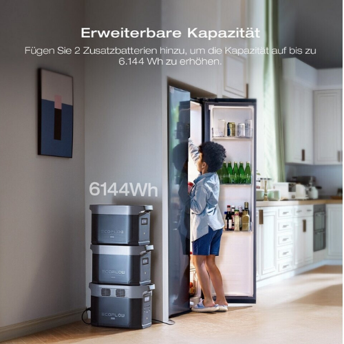 EcoFlow DELTA 2 Max + 220-W-Solarmodul