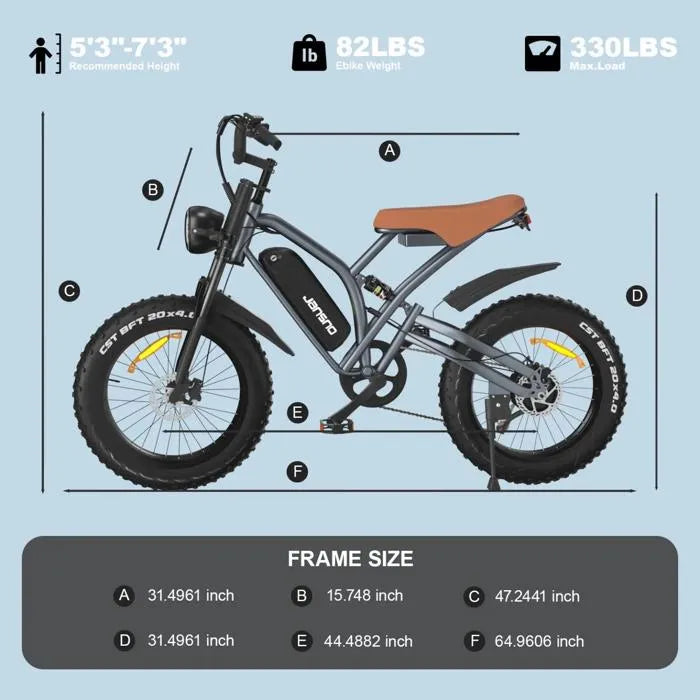 JANSNO X50 – Elektrisches Fatbike 20" × 4" – 750 W – 48 V 14 Ah – Shimano 7-Gang